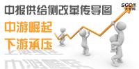 中報供給側(cè)改革傳導(dǎo)圖：中游崛起、下游承壓