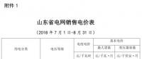 山東電價兩連降！兩批次共降低工商業(yè)及其它用電單一制電價及輸配電價5.62/千瓦時