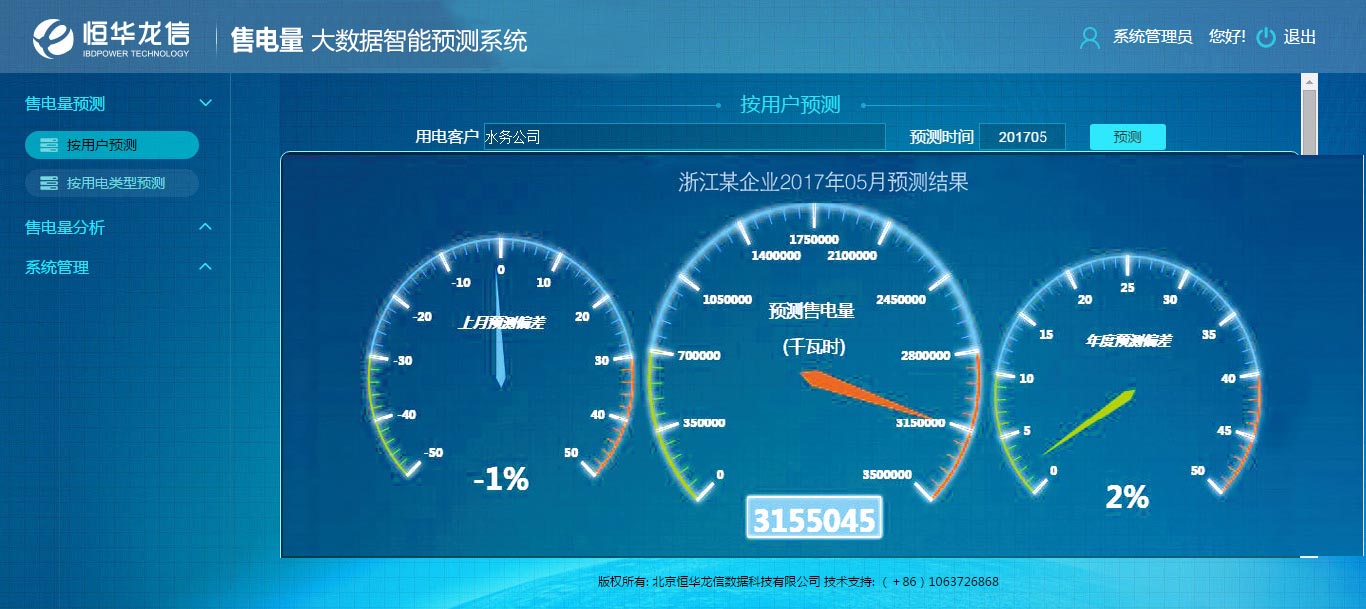 售電量大數(shù)據(jù)智能預(yù)測系統(tǒng)-小智一號