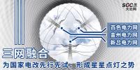 三網(wǎng)融合——為國(guó)家電改先行先試，形成星星點(diǎn)燈之勢(shì)