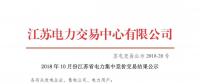 2018年10月份江蘇省電力集中競價(jià)交易結(jié)果公示