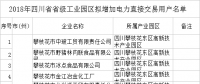 四川公示2018年省級及以上工業(yè)園區(qū)（開發(fā)區(qū)）和4個重點行業(yè)新增電力直接交易用戶名單
