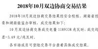價差繼續(xù)加大！湖南10月雙邊協(xié)商交易價差為-3.69元/兆瓦時