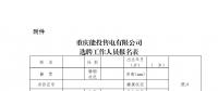重慶能投售電有限公司關(guān)于公開招聘會(huì)計(jì)的公告
