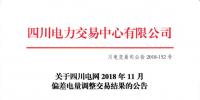 四川2018年11月偏差電量調(diào)整交易：190家發(fā)電廠（調(diào)度單元）申報 54家未申報  