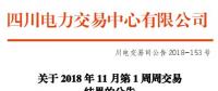 四川2018年11月第1周周交易：合同轉讓交易（省內(nèi)）成交電量69561.854兆瓦時