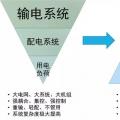 站在能源革命的高度，看待增量配網(wǎng)的理想與現(xiàn)實(shí)