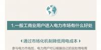 圖說｜云南一般工商業(yè)用戶進(jìn)入電力市場(chǎng)有什么好處？如何參與市場(chǎng)化交易？