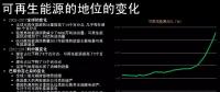 李俊峰：能源革命思維是來自互聯(lián)網(wǎng)，資源共享、不可壟斷