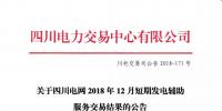 四川2018年12月短期發(fā)電輔助服務交易：20家發(fā)電廠（調(diào)度單元）申報