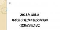 湖北2018年年度補充<font color=