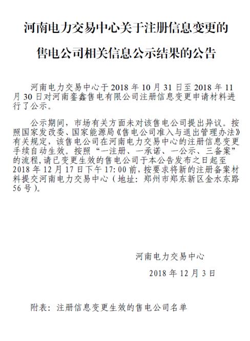 河南鑾鑫售電有限公司注冊(cè)信息變更生效