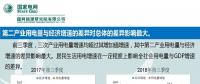 報告 | 經(jīng)濟(jì)發(fā)展與電力需求增長分析