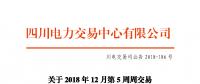 四川電力交易中心發(fā)布了《關于2018年12月第5周周交易結果的公告》