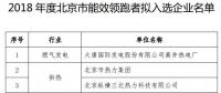 北京公示2018年度能效領(lǐng)跑者名單