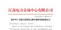 售電錦鯉！江蘇2019年1月集中競(jìng)價(jià)價(jià)差1毛/千瓦時(shí)！