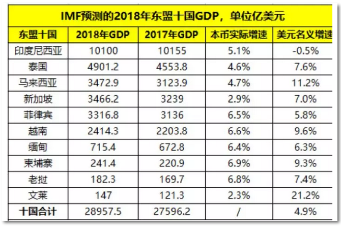 2019年世界經(jīng)濟(jì)全面放緩 但全球電力變壓器增長(zhǎng)依然亮眼！