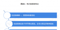 電力體制改革倒逼電力企業(yè)信息化！2018年中國電力信息化行業(yè)市場現(xiàn)狀和發(fā)展趨勢分析