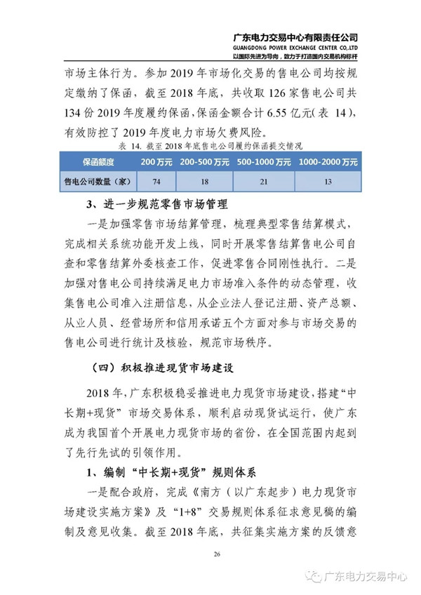 廣東電力市場(chǎng)2018年年度報(bào)告：售電公司凈獲利6億元