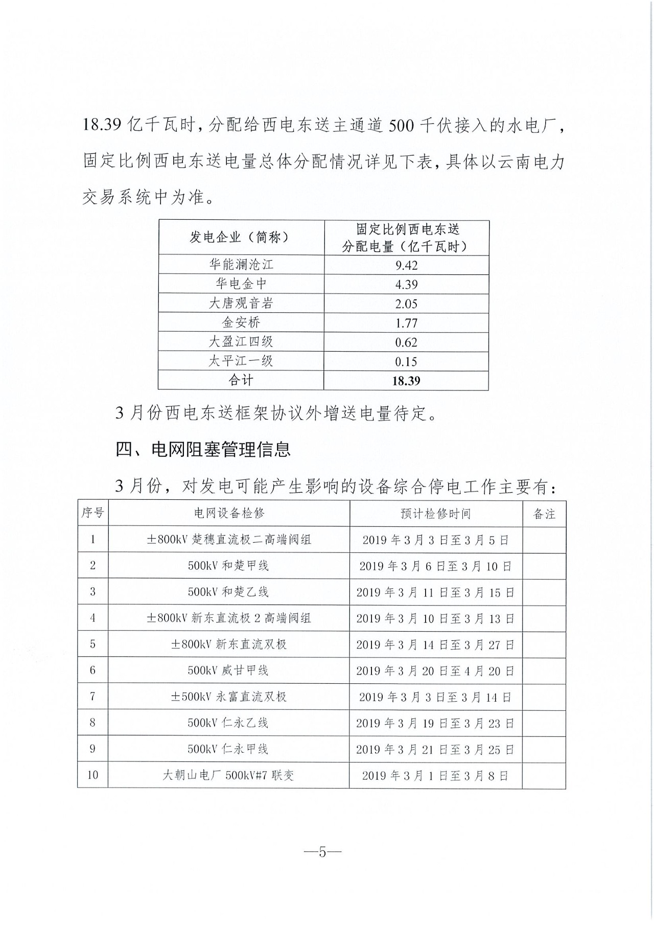 云南2019年03月電力市場(chǎng)化交易信息披露：省內(nèi)市場(chǎng)可競(jìng)價(jià)電量72億千瓦時(shí)