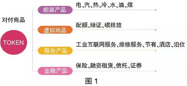 售電市場(chǎng)出現(xiàn)變化 售電公司如何抓住機(jī)遇？