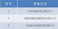 山西公示北京推送的河北晨航售電有限公司等3家售電公司