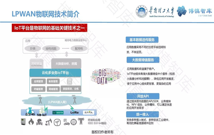 泛在電力物聯(lián)網(wǎng)的概念、體系架構(gòu)及前沿問(wèn)題