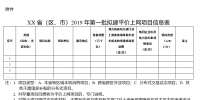 積極推進分布式發(fā)電市場化交易試點 能源局要求報送2019年度風(fēng)電、光伏發(fā)電平價上網(wǎng)項目名單