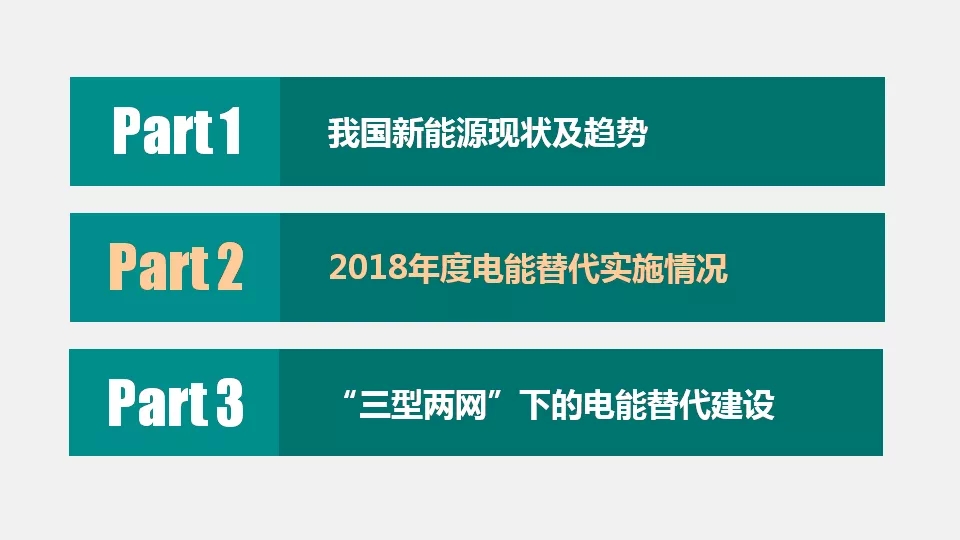 “三型兩網”下的電能替代建設
