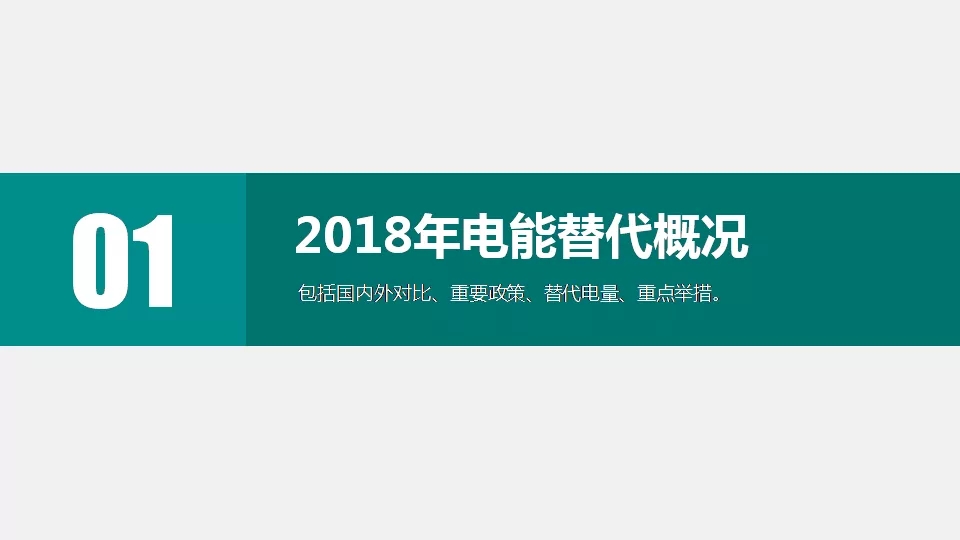 “三型兩網”下的電能替代建設
