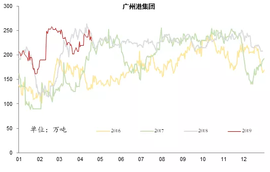 電力市場用戶多了 發(fā)電企業(yè)利潤誰來決定？