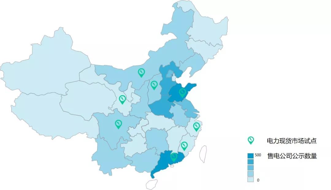 2019上半年電力市場十大熱門事件回顧