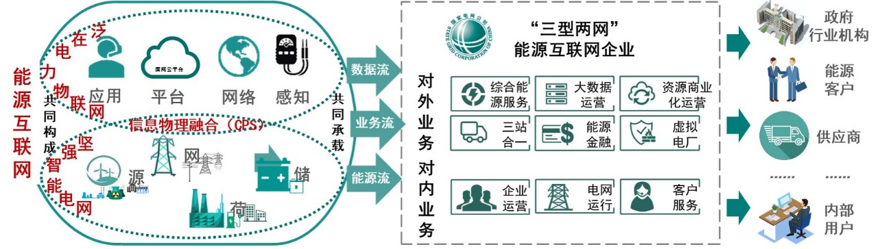 2019上半年電力市場(chǎng)十大熱門(mén)事件回顧