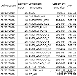 美國德州電價(jià)飆升背后的市場設(shè)計(jì)