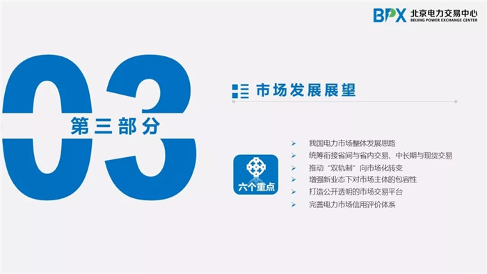電力市場交易現(xiàn)狀與展望