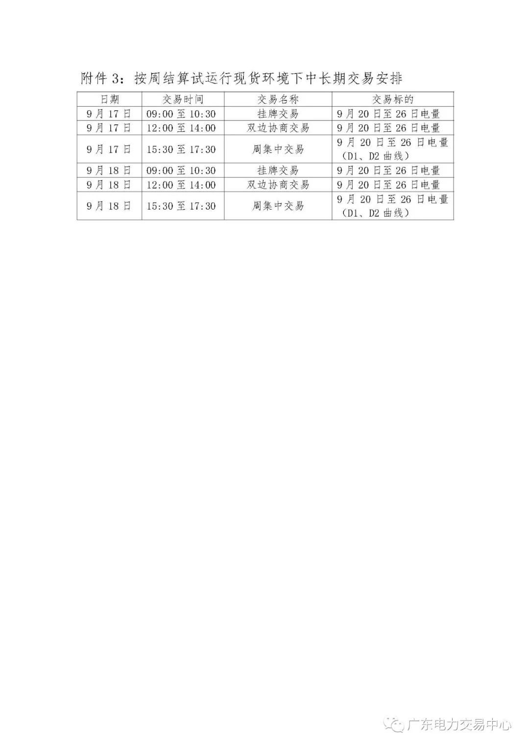 廣東電力交易中心:南方（以廣東起步）電力現(xiàn)貨市場開始按周結(jié)算試運行