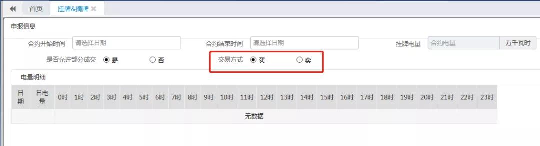 廣東現(xiàn)貨環(huán)境下的周交易驚現(xiàn)“烏龍指”？
