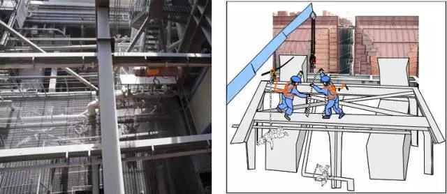 14起典型電力事故案例分析，電力人必看！