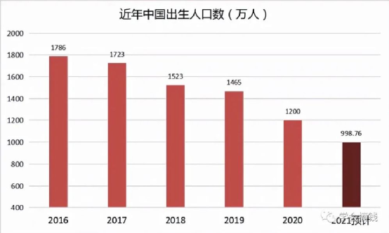 互聯(lián)網(wǎng)大廠集體殺入能源賽道，什么信號(hào)？華為挖煤，百度開礦，騰訊阿里發(fā)電