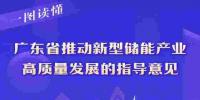 解讀《廣東省推動(dòng)新型儲(chǔ)能產(chǎn)業(yè)高質(zhì)量發(fā)展的指導(dǎo)意見》：完善新型儲(chǔ)能電力市場(chǎng)體系和價(jià)格機(jī)制