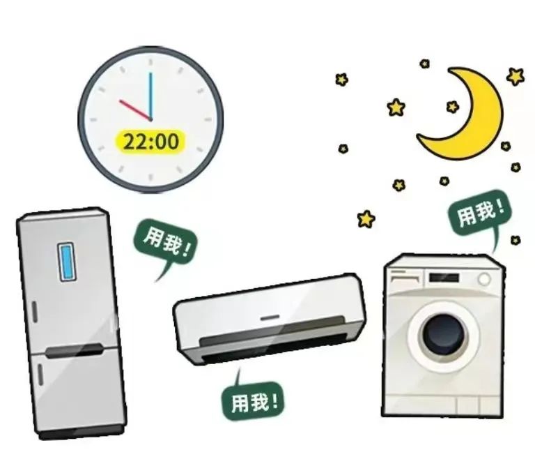 階梯電價(jià)和分時(shí)電價(jià)有什么區(qū)別？看完這篇就懂了