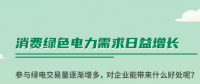 什么是綠證交易？一圖讀懂綠電綠證交易