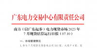 2023年7月10日南方（以廣東起步）電力現(xiàn)貨市場結(jié)算運行日報