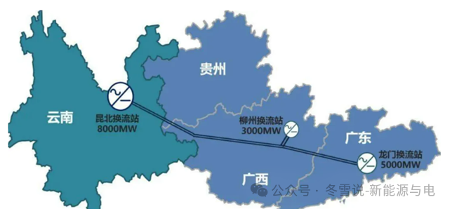 特高壓通道之云南