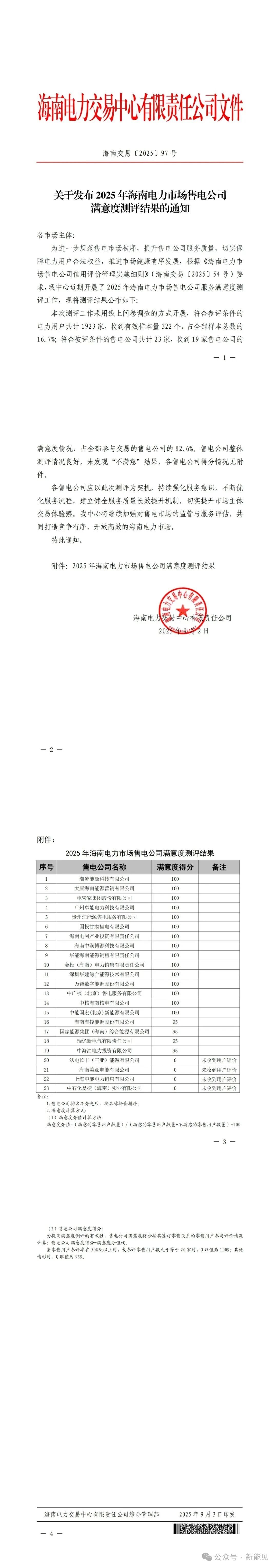 海南售電公司滿意度測評出爐！零"不滿意"背后的喜與憂